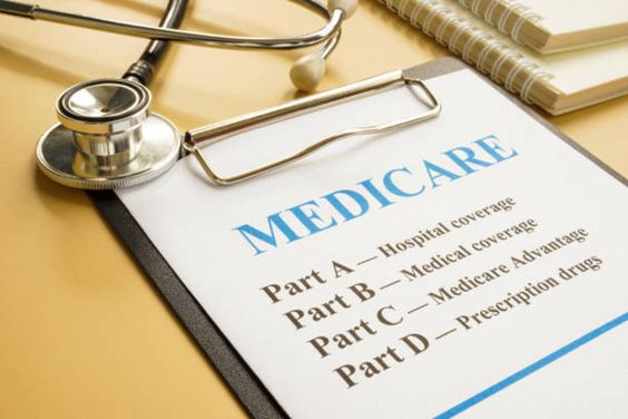 What Is Medicare and How Does It Work